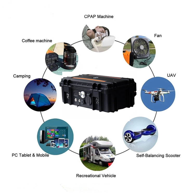Portable Solar Generator 1000Wh Solar Power Station for Camping, Home, Car (110V/220V AC Outlet, 12V DC, USB)