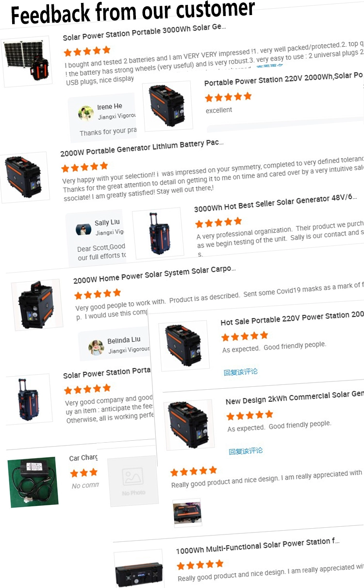 Portable Solar Generator 1000Wh Solar Power Station for Camping, Home, Car (110V/220V AC Outlet, 12V DC, USB)