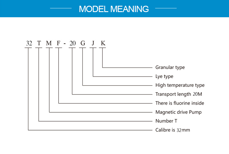 model meaning.jpg
