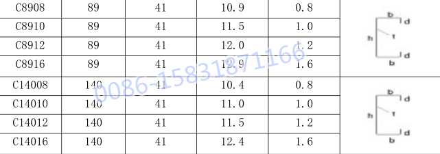 ef4bc0e532e9c0a62c2a05ff85cfef0_副本.png