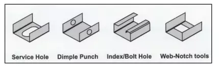 Light gauge steel framing machine steel frame purlin machines metal stud roll forming machine