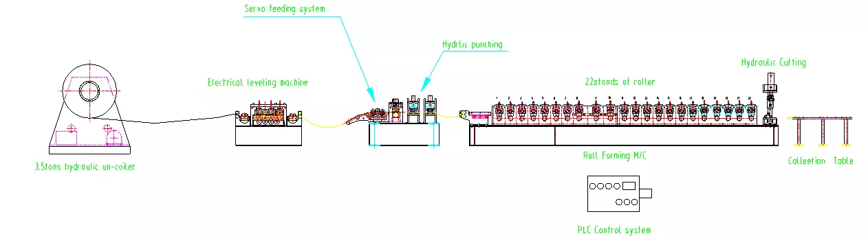 Storage shelf column steel roll forming machine supermarket shelves upright rack making machine