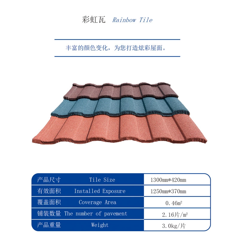 Nigeria stone coated metal roof tile stone coated roof tiles romania
