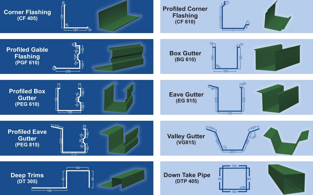 Half Round Gutter Machine And Round Gutter Making Machine