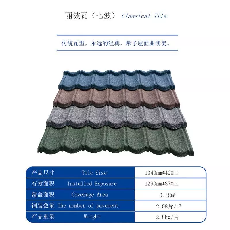 Nigeria stone coated metal roof tile stone coated roof tiles romania