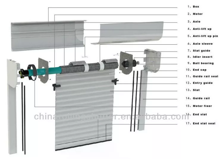 window guide rail roll formerguide rail forming machineroller door guide machine