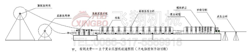 Auto Change CZ Purlin Roll Forming Machine