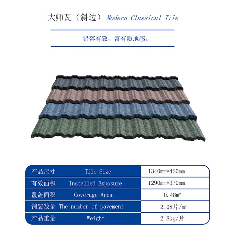 Nigeria stone coated metal roof tile stone coated roof tiles romania