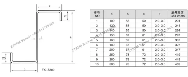 auto c z Shaped Purlin Interchange Steel Profile Cold Roll Forming Machine