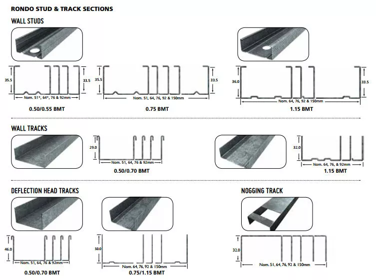 Light gauge steel framing machine steel frame purlin machines metal stud roll forming machine
