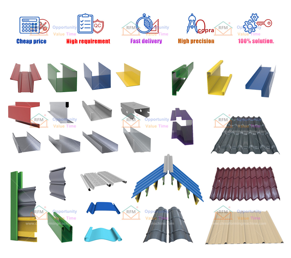Used by house decoration industry decoration team in the process of building a house CZ steel profile forming machine