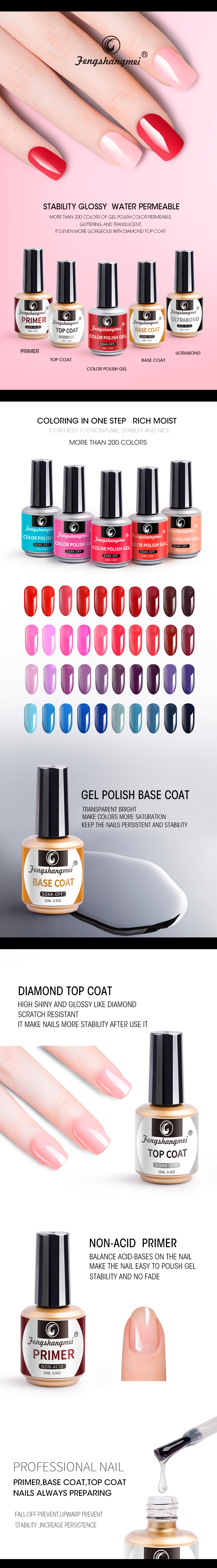 3 step gel (2).jpg