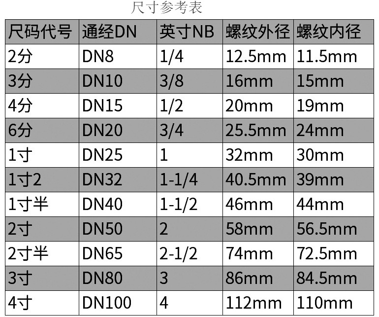 QQ图片20190827095400