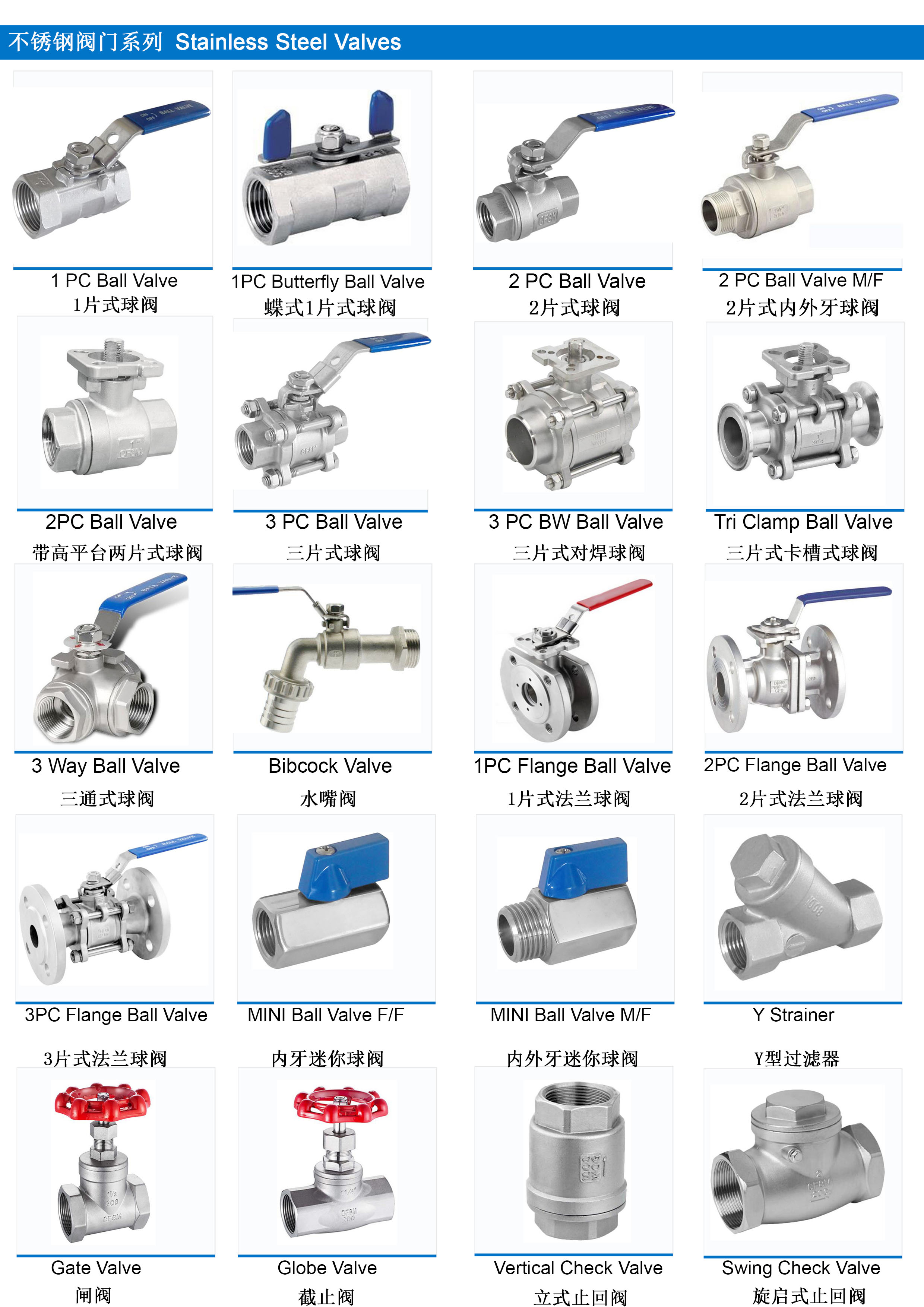 Stainless steel valve.jpg Stainless steel valve.jpg