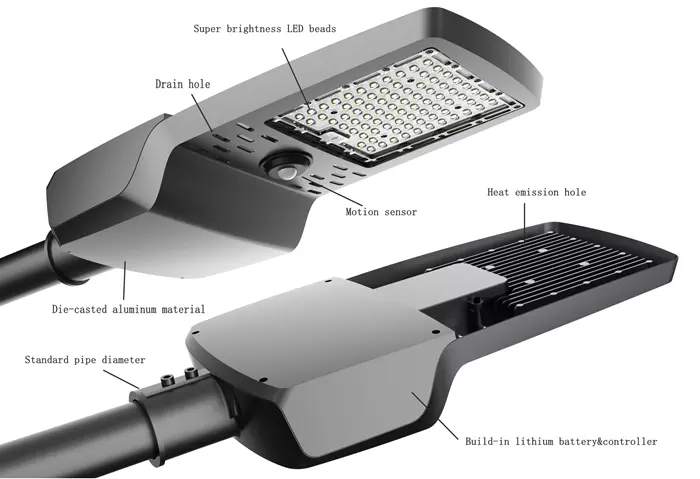 New promotion 80w 100w solar light outdoor for road/pathway/garden lighting
