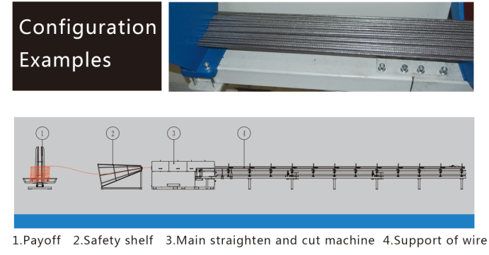 gt 4-12 high speed plc control steel wire straightening and cutting machine price cnc 2-5mm