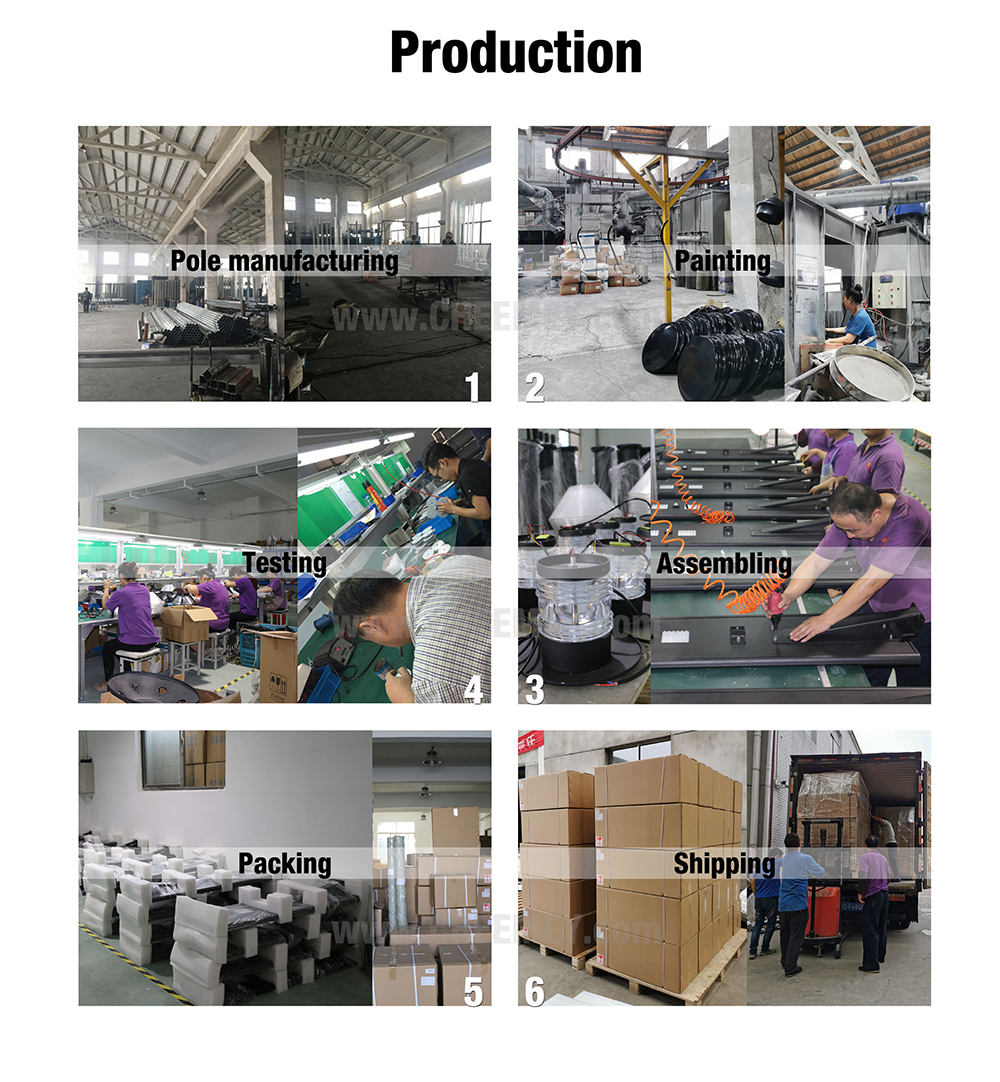 Production.jpg