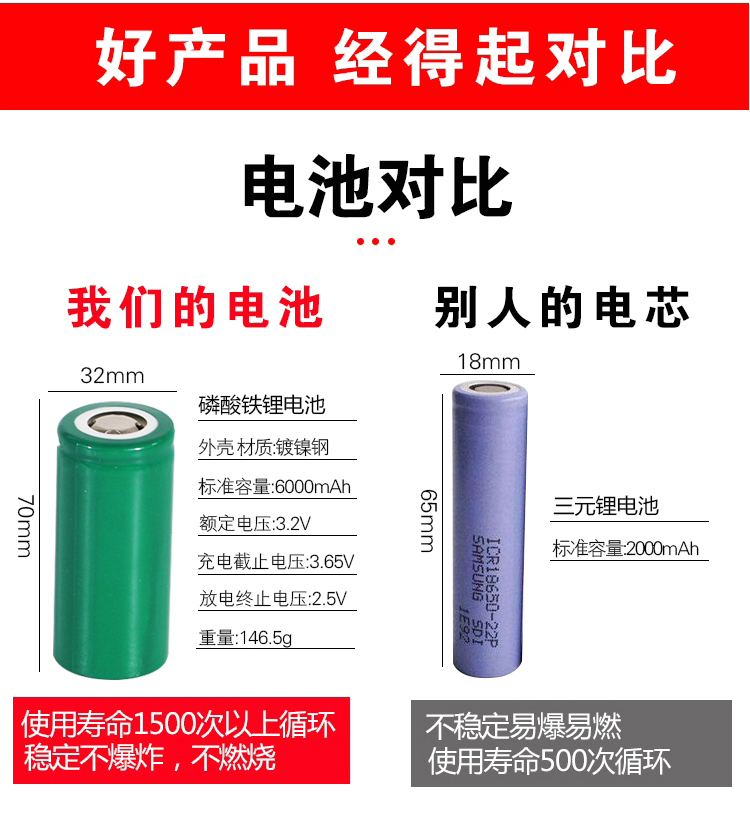 太阳能路灯_08.jpg 太阳能路灯_08.jpg