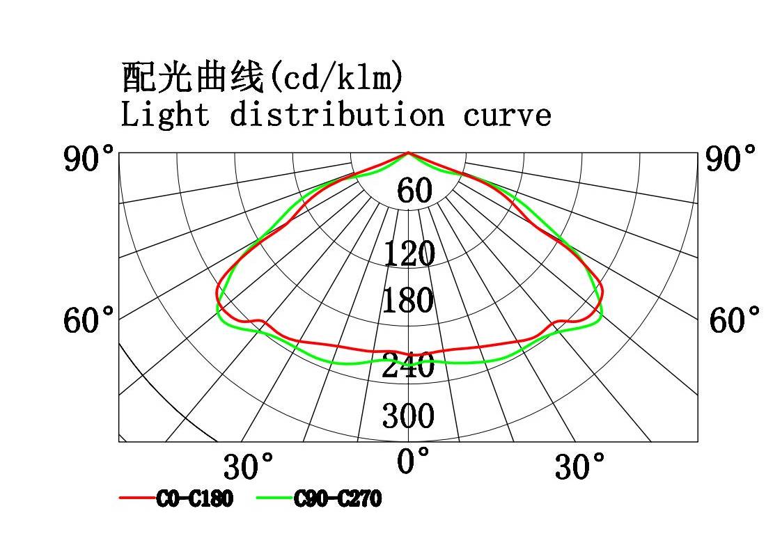 350 120度.jpg 350 120度.jpg