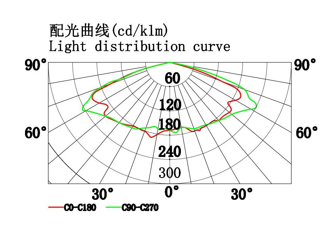 350 140度.jpg