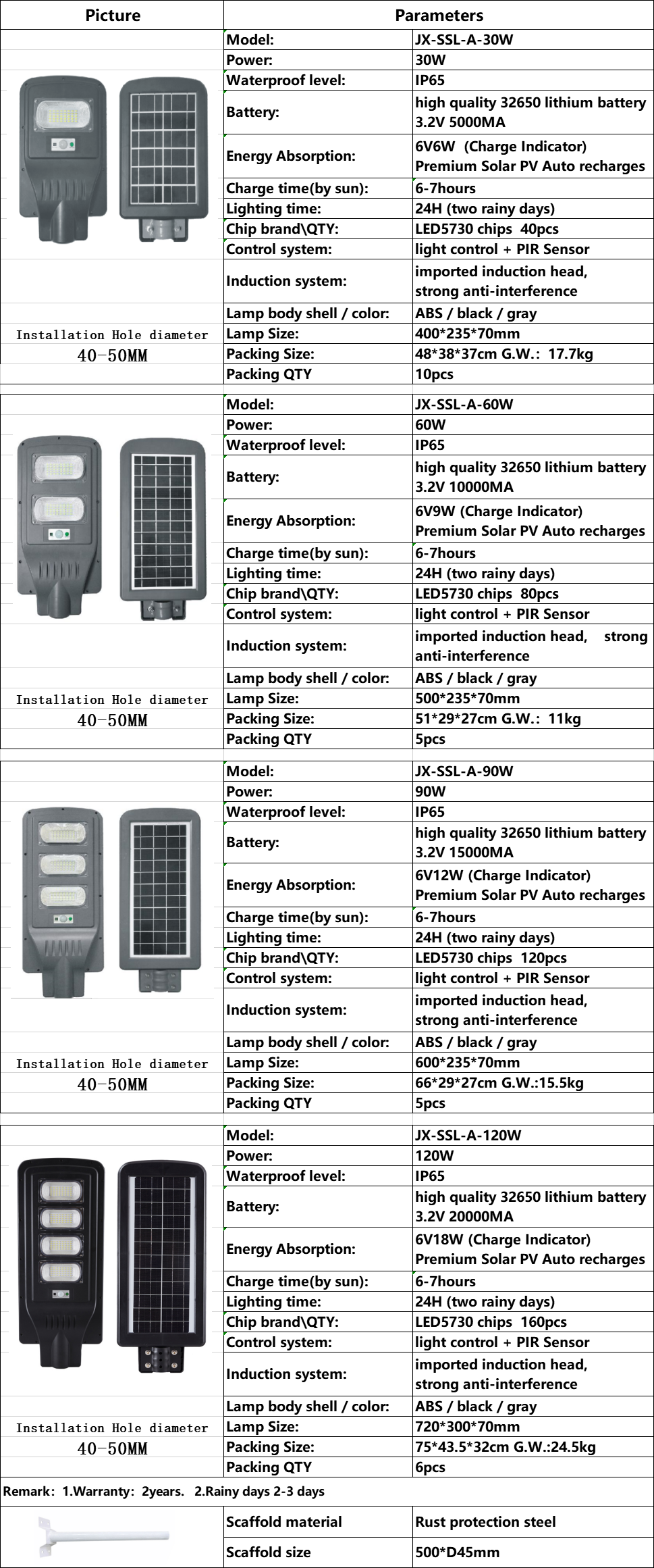 High brightness and long working time Solar power street light 30w 60w 90w 120w solar street light led outdoor