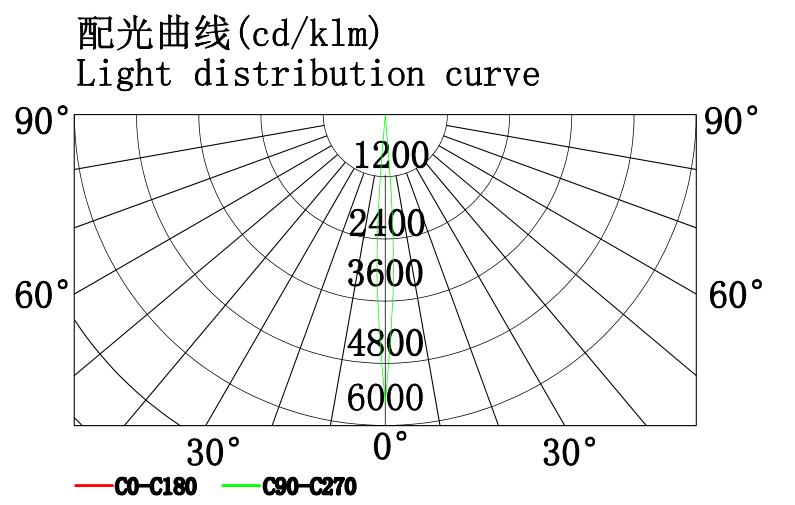 8度.jpg 8度.jpg