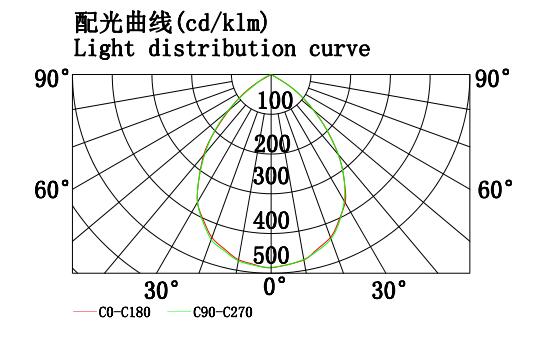 390 90.jpg 390 90.jpg