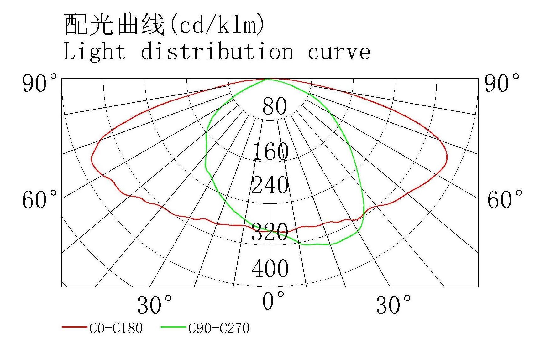 390 135-85 .jpg