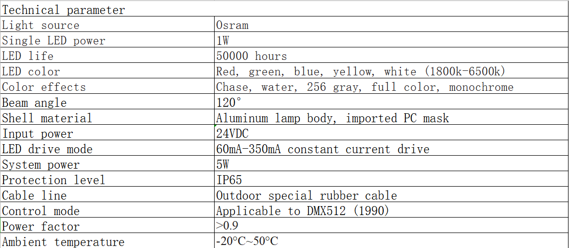 Y125DG2参数.png Y125DG2参数.png