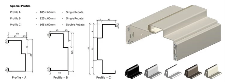 china galvanized steel aluminum gate frame cold roll bending line