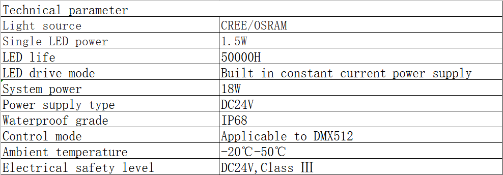 D036参数.png