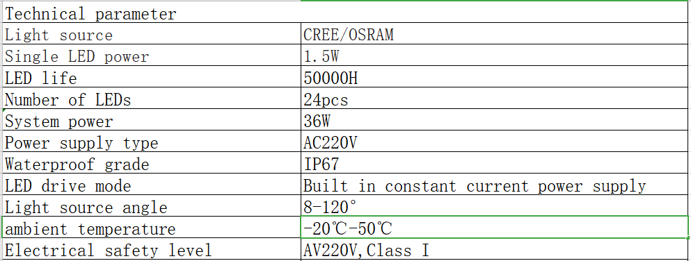 U108A参数.png