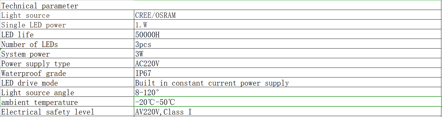 U102A参数.png