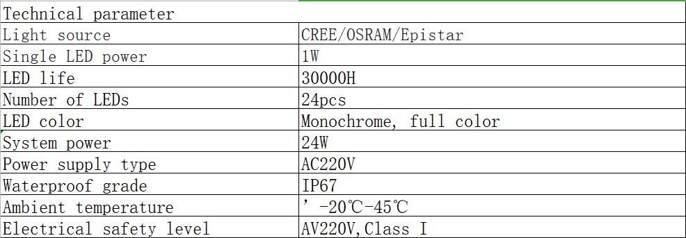 U109A参数.png
