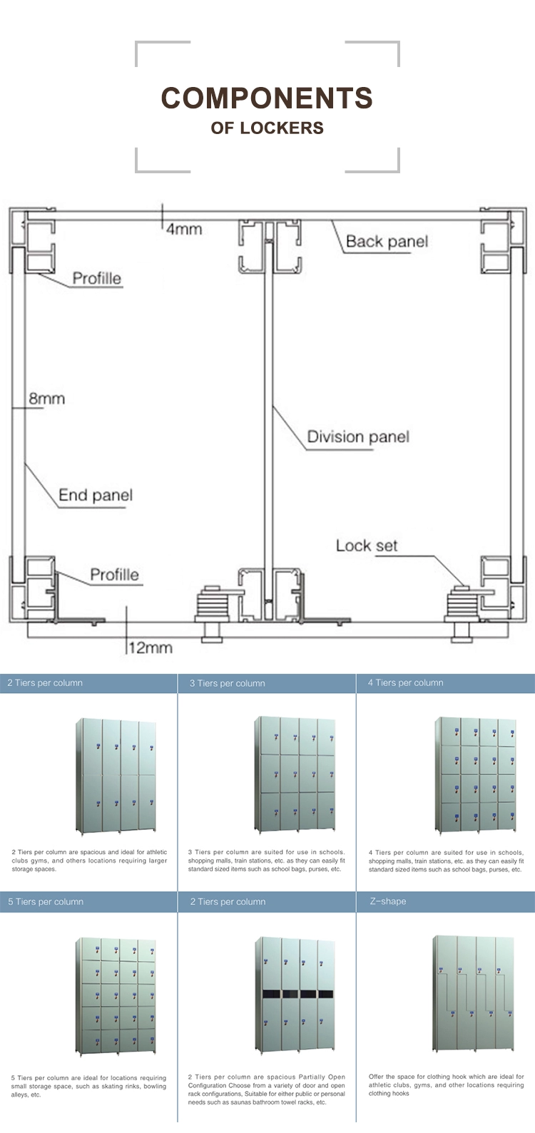 Zhongtian waterproof 12mm compact board for hpl gym electronic lockers