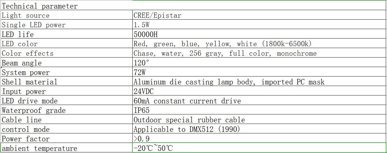 JB001-72W参数.png JB001-72W参数.png