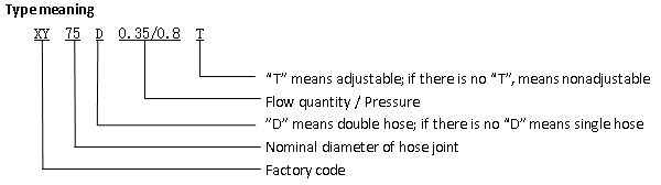 Type meaning.png Type meaning.png