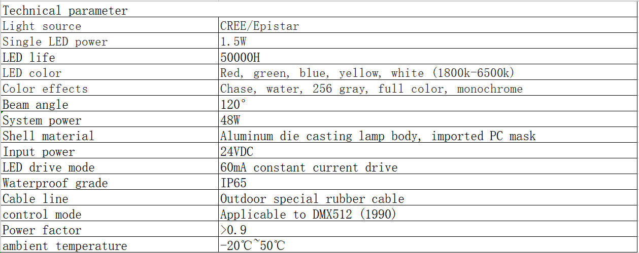 CT-FT102B参数.png CT-FT102B参数.png