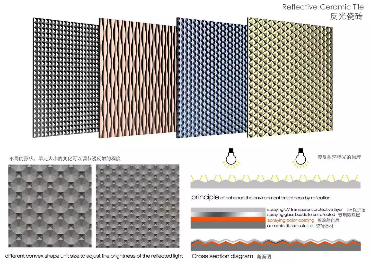 China New Patented Reflective Ceramic Tile for Highway Tunnel Tiles, Underpass Wall