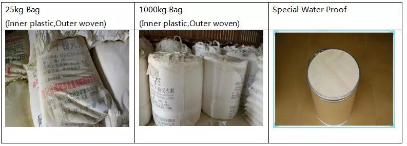 Ultra-Fine ABC dry Powder Customized 50% ABC Dry Powder Fire-extinguishing