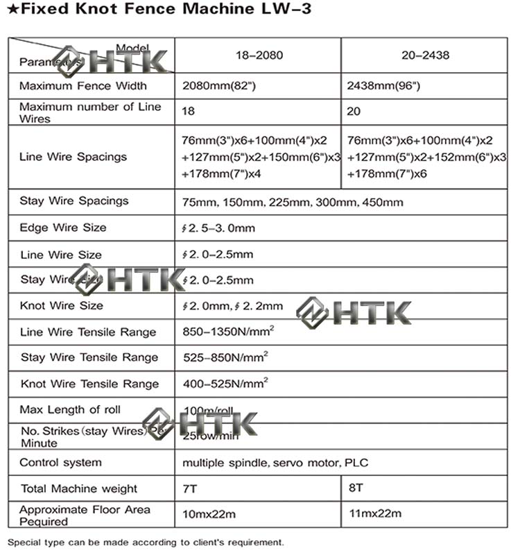 fixed knot fence machine8.jpg fixed knot fence machine8.jpg