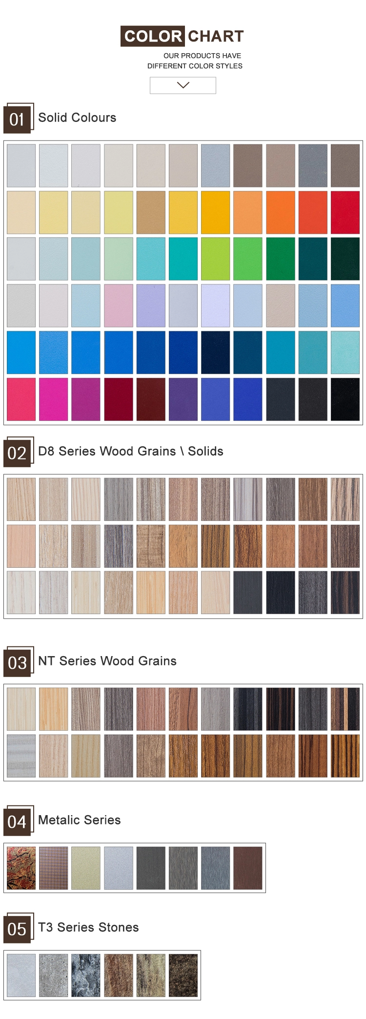 eco-friendly fireproof High pressure laminate exterior hpl compact sheet for exterior wall panels