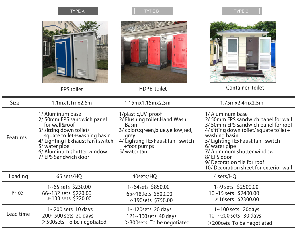 移动厕所详情页1.jpg