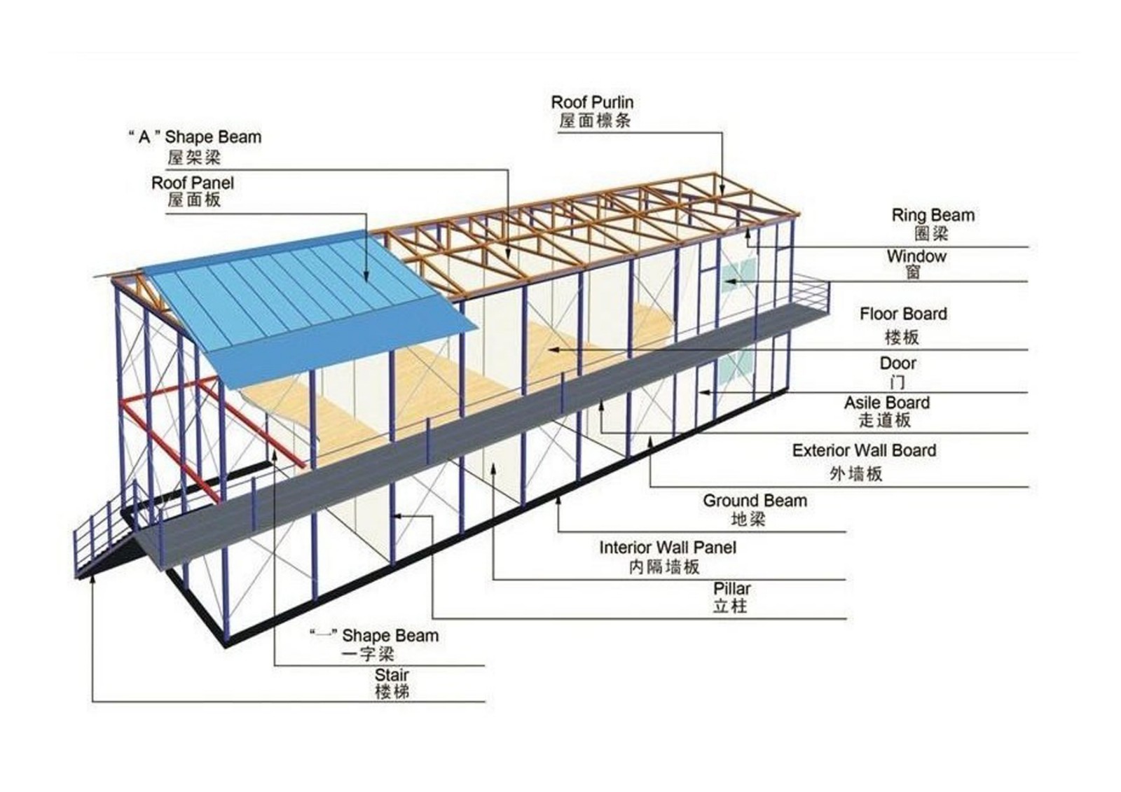 product-Rock Wool Sandwich Panel Galvanized Steel Prefab House , Wellcamp K-2-WELLCAMP, WELLCAMP pre
