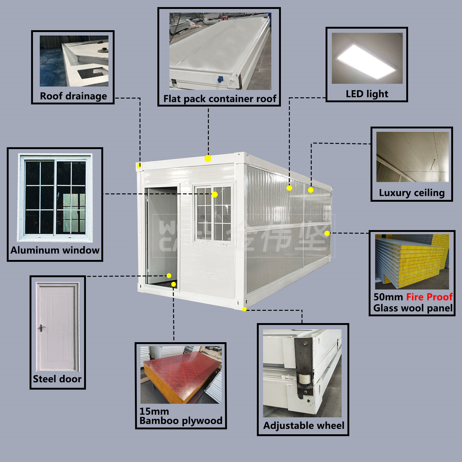 product-WELLCAMP, WELLCAMP prefab house, WELLCAMP container house-img