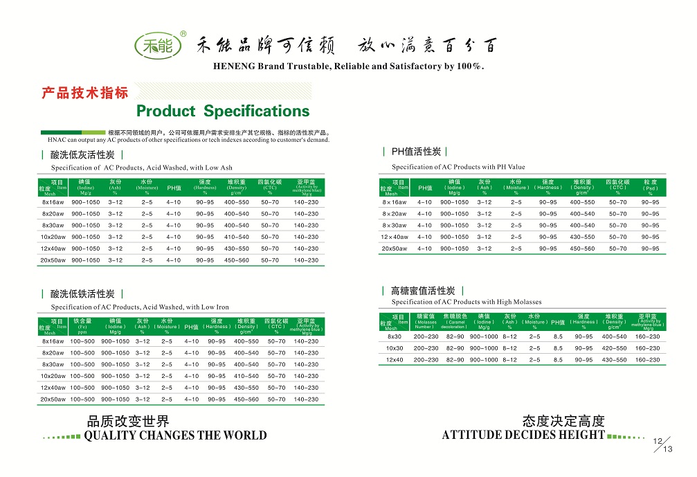HNAC-P7-7.jpg HNAC-P7-7.jpg
