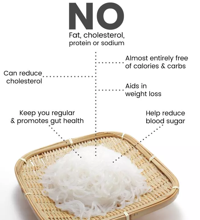 Keeping Health keto Food Konjac Noodles Made By shirataki
