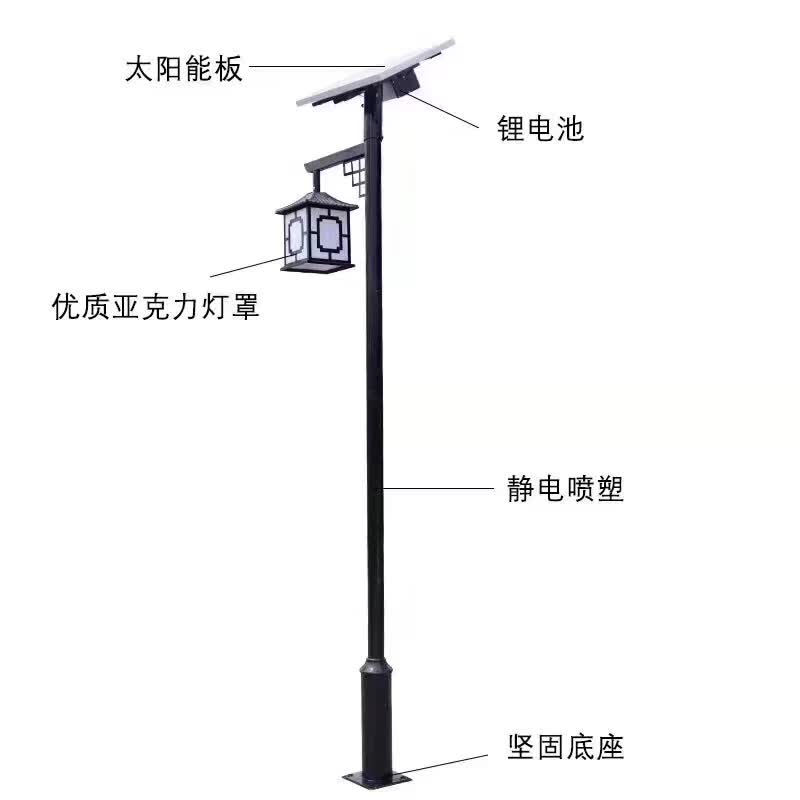 庭院灯分体.jpg