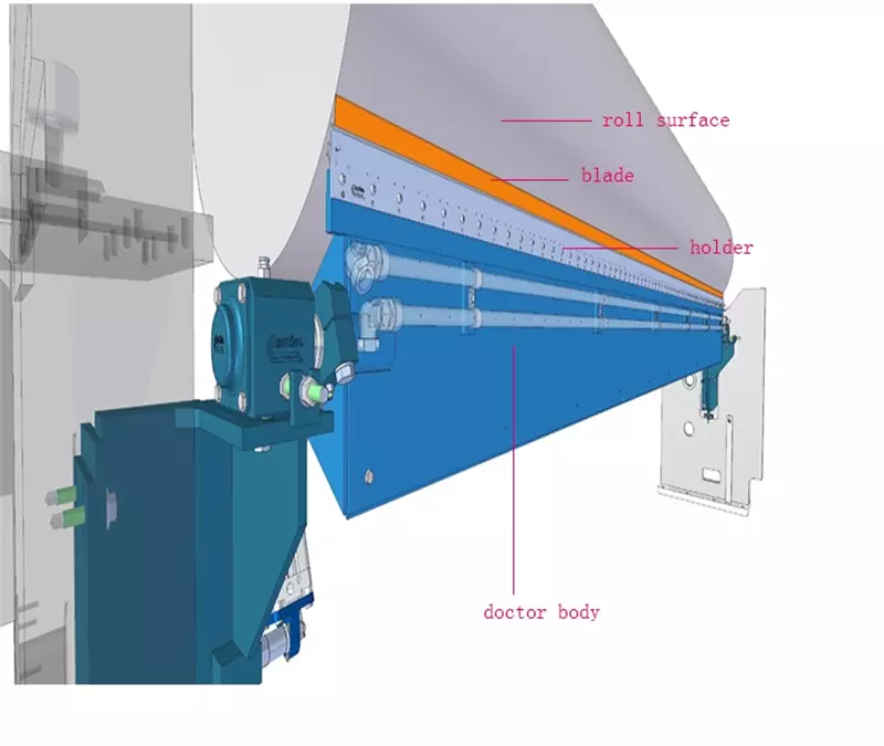 cylinder printing doctor blade for rotogravure printing machine