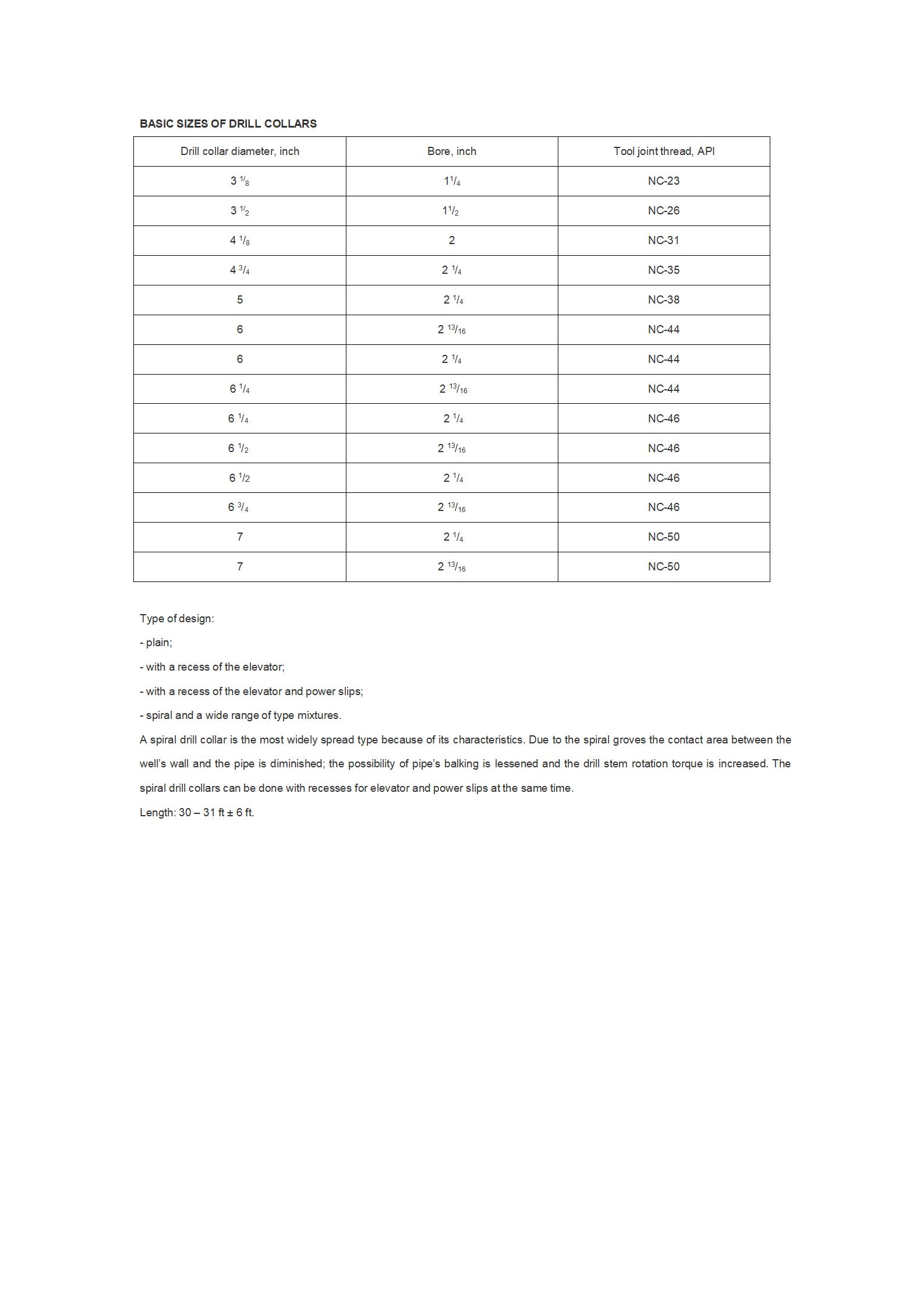 BASIC SIZES OF DRILL COLLARS_01.jpg BASIC SIZES OF DRILL COLLARS_01.jpg
